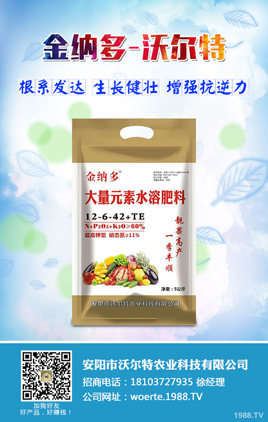 2019-11-29復(fù)合肥行情回暖!各地區(qū)復(fù)合肥參考報價一覽!