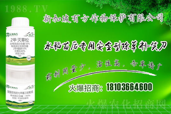 2021.5.6玉米除草劑價(jià)格走勢(shì)